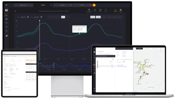 SmartGrid Platform